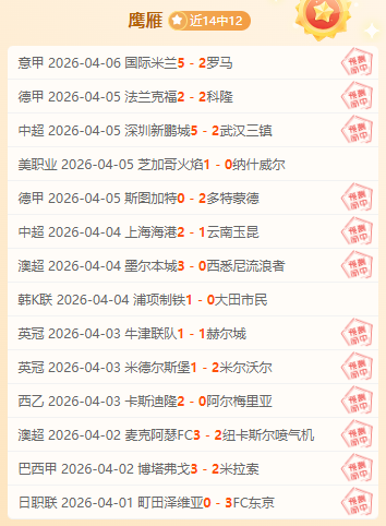 西篮甲特内,里费对阵萨,拉戈萨分析,广州赛马会,赛程安排,赛果查询,马匹资料,赛事动态
