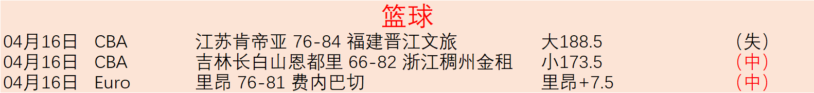 阿奇,格雷坚韧不,力破非议,广州赛马会,赛程安排,赛果查询,马匹资料,赛事动态