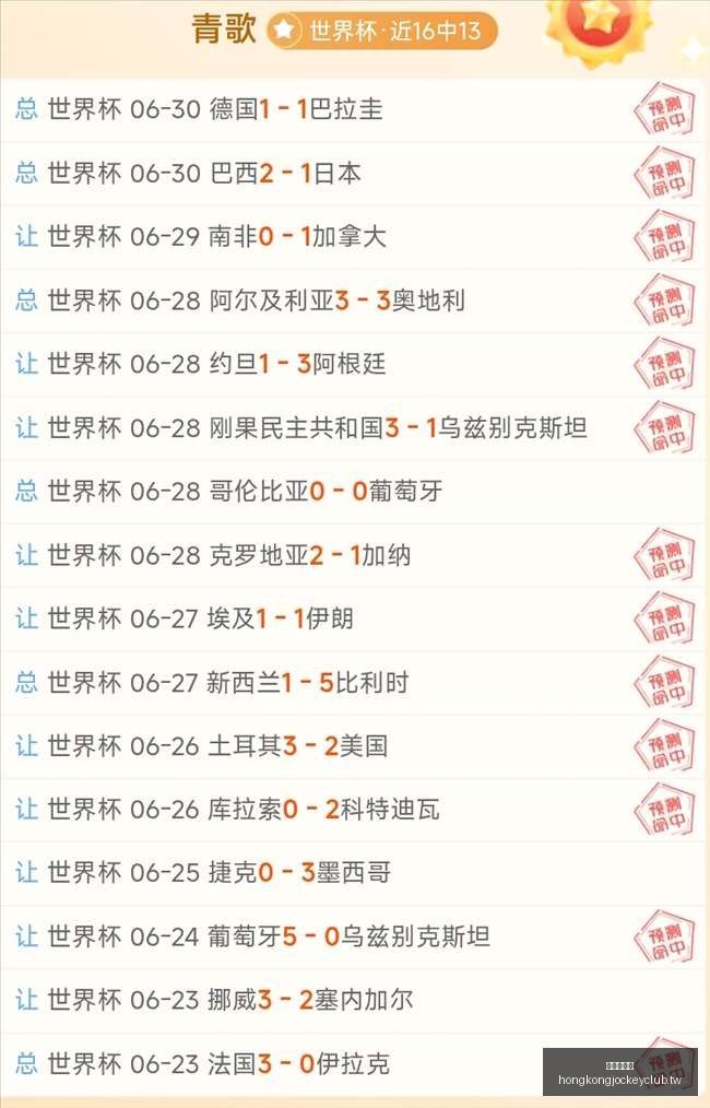 勇敢少年王,植兴,见义勇为,广州赛马会,赛程安排,赛果查询,马匹资料,赛事动态