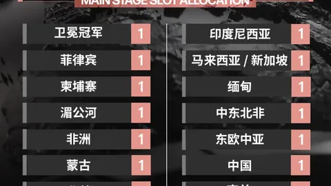 卢克曼夏季转会估值达7000万欧，多豪门球队争相报价